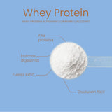Whey Protein Leche Merengada 1kg – Protella